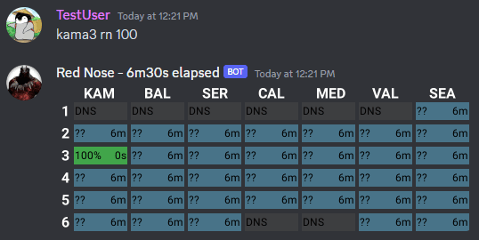 A user has sent a message containing 'kama3 rn 100' and the bot responded with a new chart where the cell for the 'Kamasylvia 3' channel is now green with the text '100%' within.